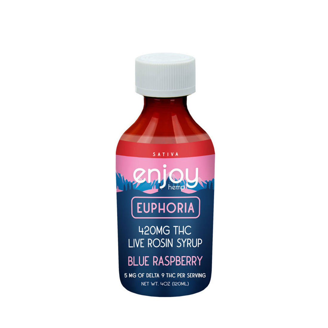Enjoy Hemp 420mg Delta 9 Syrup - A Game Changer for THC Infused Drinks