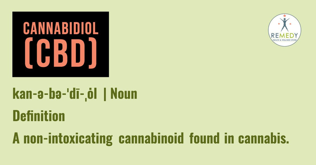 Cannabidiol CBD