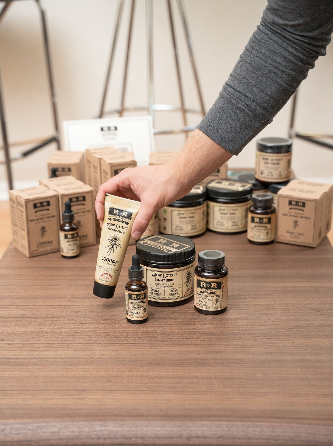 Asheville CBD Prices: What You Need to Know